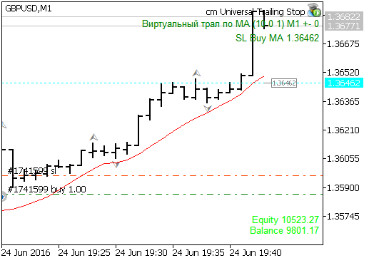 Universal trailing stop - expert for MetaTrader 5