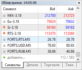 FORTS 货币权力 - MetaTrader 5 专家