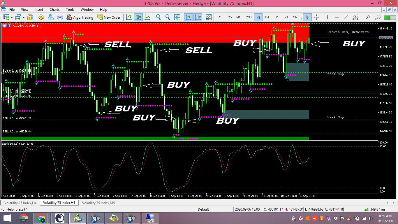 Exp_MFI - expert for MetaTrader 5
