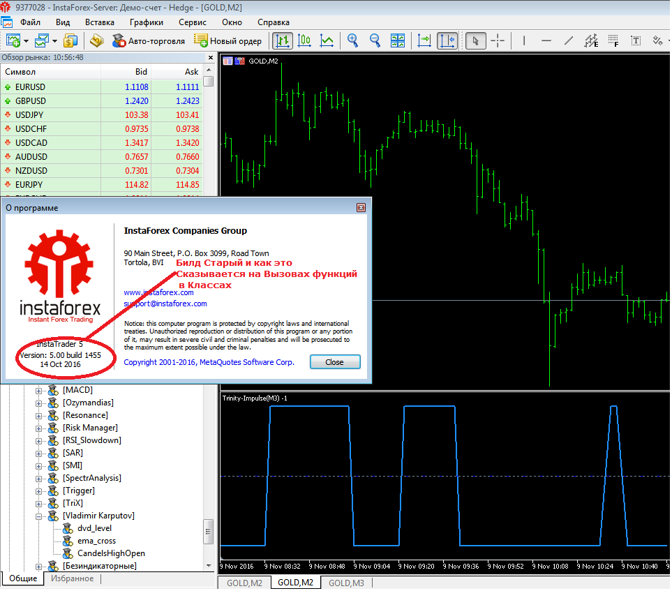 CandelsHighOpen - expert for MetaTrader 5