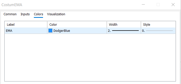 Custom Exponential Moving Average (EMA) Indicator for MT5 - indicator for MetaTrader 5