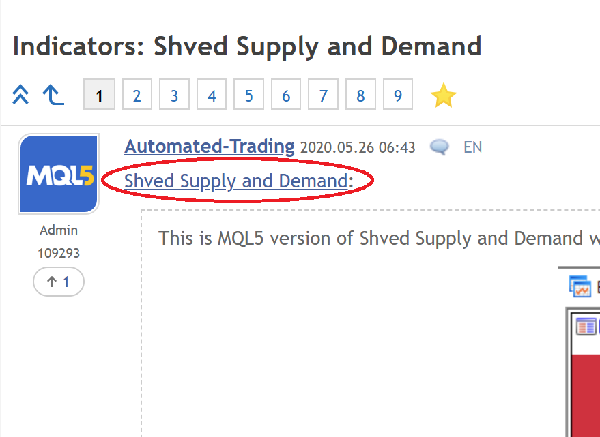 Shved Supply and Demand - indicator for MetaTrader 5