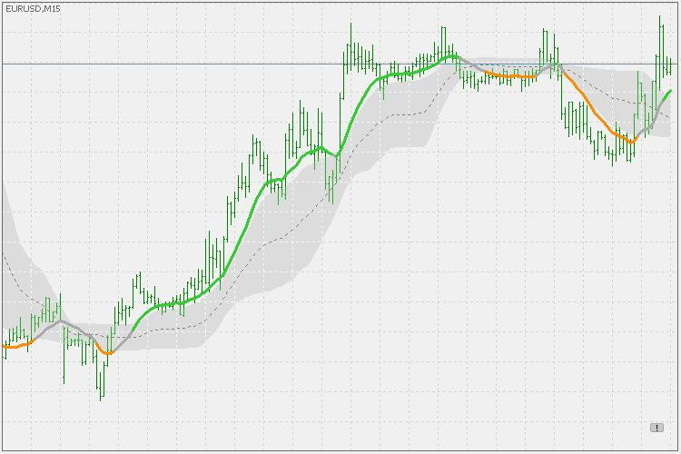 PDFma - MetaTrader 5脚本