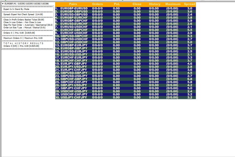 MT5-CoupleHedgeEA - MetaTrader 5 专家