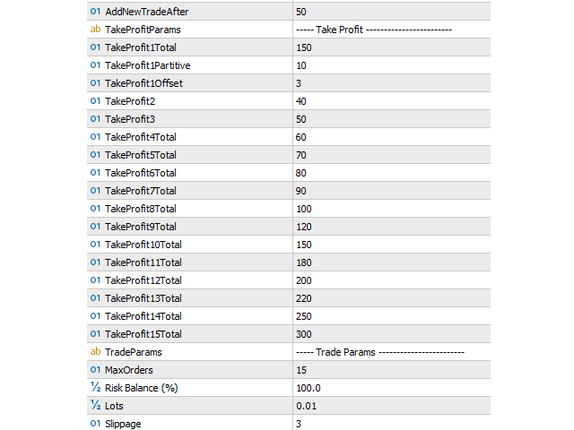 XP Forex Trade Manager Grid MT5 - expert for MetaTrader 5