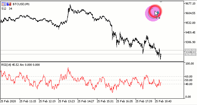 Four clicks to draw an arc-shaped channel - indicator for MetaTrader 5