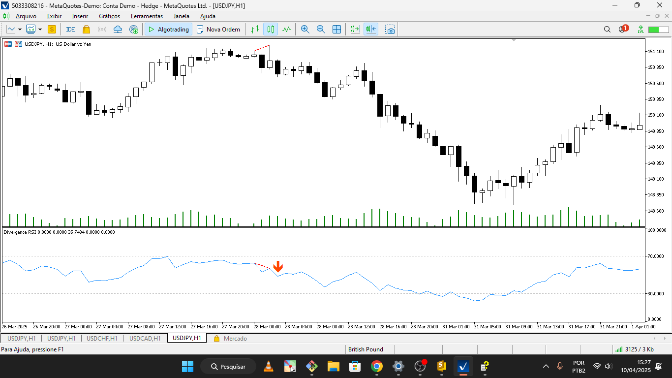 RSI Divergence - indicator for MetaTrader 5