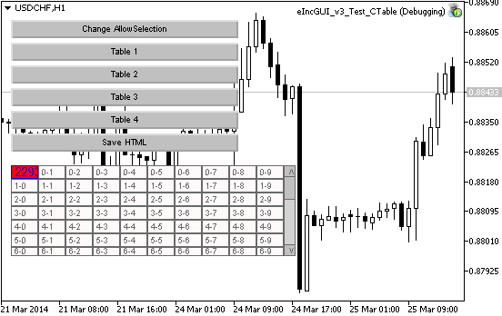 IncGUI_v3 - library for MetaTrader 5
