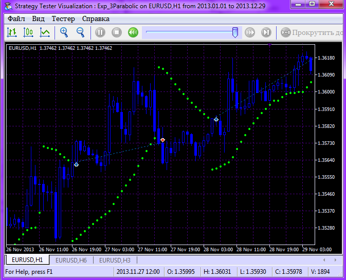 Exp_3Parabolic - expert for MetaTrader 5