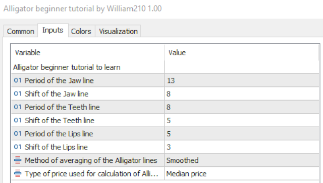 Alligator code for beginners by William210 - indicator for MetaTrader 5