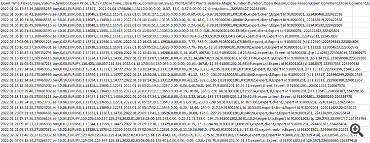 Export Positions History V1 - script for MetaTrader 5