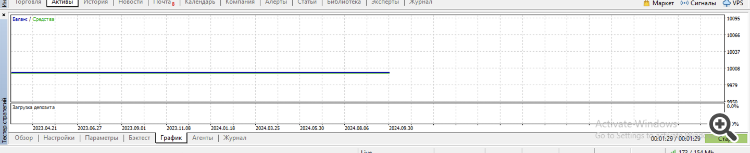 Nevalyashka3_1 - expert for MetaTrader 5