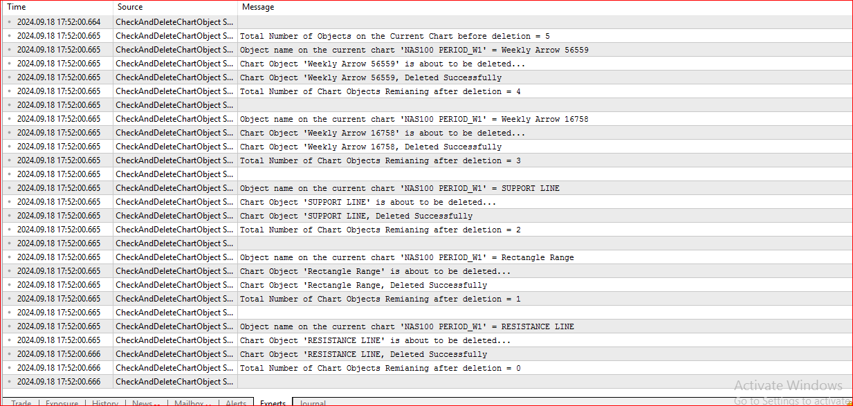 Code To Check And Delete Chart Objects For MT5 - script for MetaTrader 5