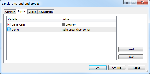 蜡烛时间结束和点差 - MetaTrader 5脚本