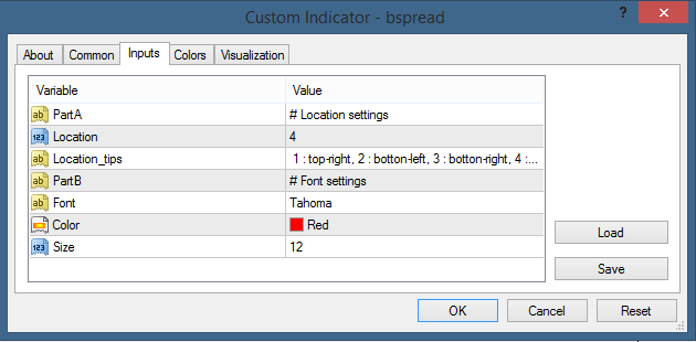 BSpread - indicator for MetaTrader 4
