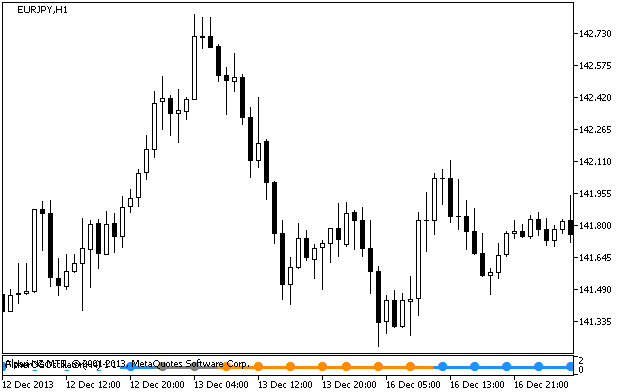 FisherCGOscillator_Signal - MetaTrader 5脚本