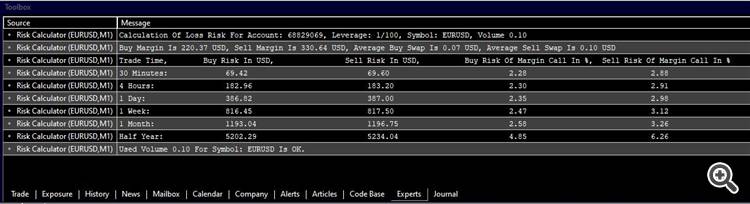 Risk Calculator - script for MetaTrader 5