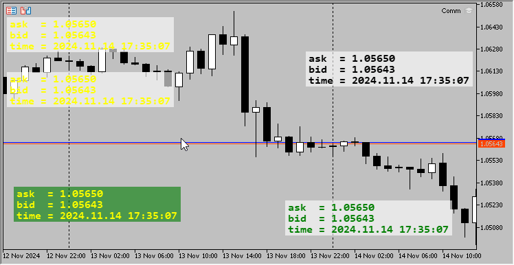 Comment - library for MetaTrader 5
