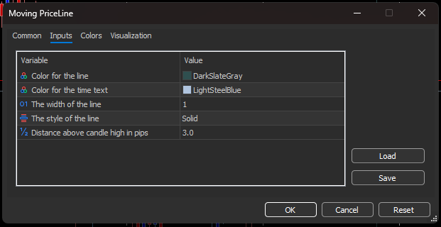 Moving Price Line Indicator MT5 - indicator for MetaTrader 5