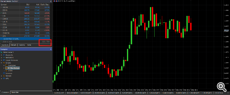 Clean Market Watch -  Removes All Symbols In the Market Watch Windows In One Go - script for MetaTrader 5