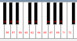 CMIDI - library for MetaTrader 5