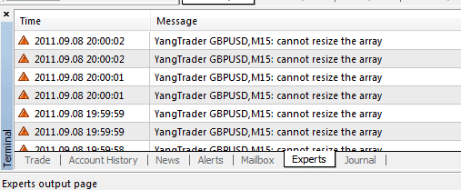 YangTrader - indicator for MetaTrader 4