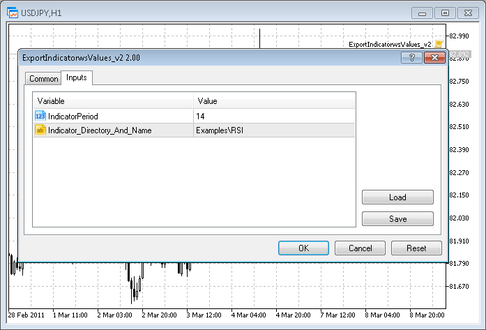 Export Indicator's Values - script for MetaTrader 5