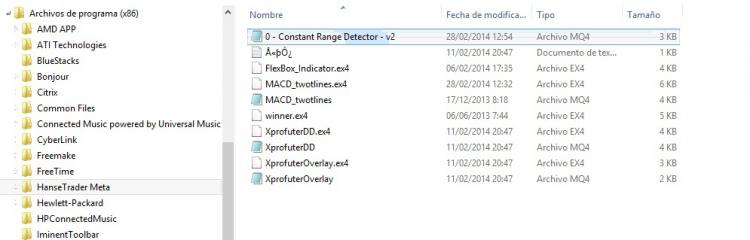 Constant Range Detector - indicator for MetaTrader 4