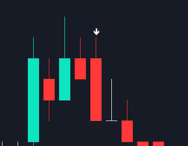 Hidden Engulfing - indicator for MetaTrader 5
