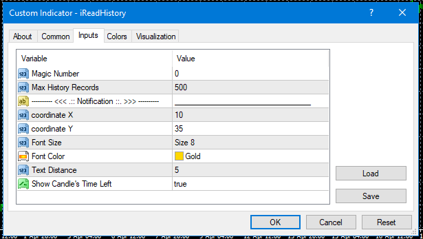 Redrawing Trading Positions - indicator for MetaTrader 4