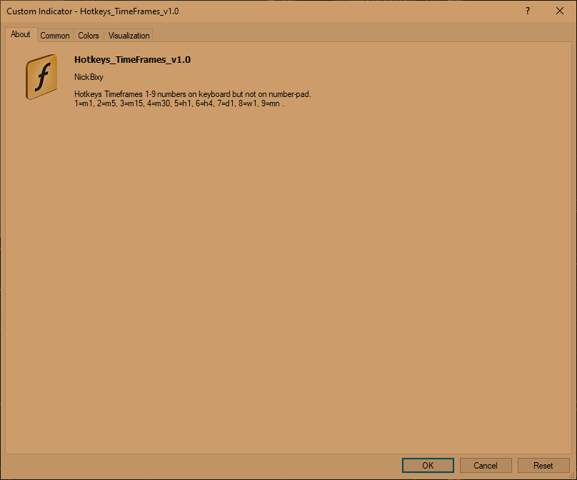 Hotkeys_TimeFrames_v1.0 - indicator for MetaTrader 4