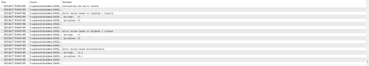 3 way Aroon value calculation - script for MetaTrader 5