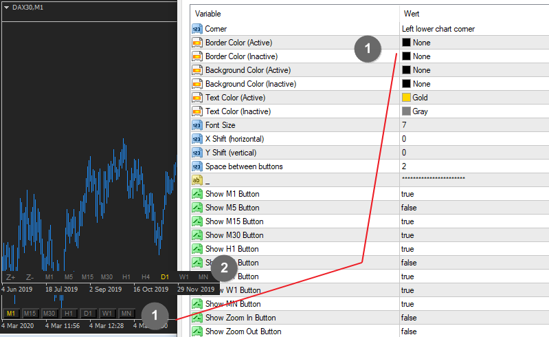 Change Timeframe and Zoom Directly in the Chart - indicator for MetaTrader 4