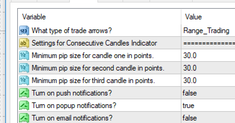Consecutive Candles with Stochastic Filter Indicator - indicator for MetaTrader 4