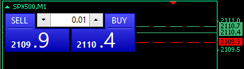 Spread Lines - indicator for MetaTrader 4