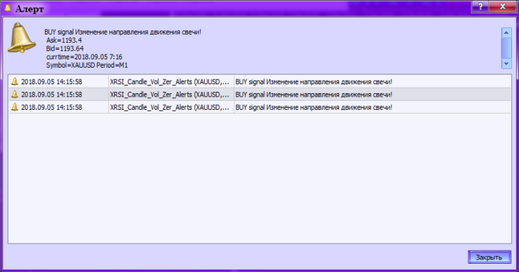 XRSI_Candle_Vol_Zer_Alerts - indicator for MetaTrader 5