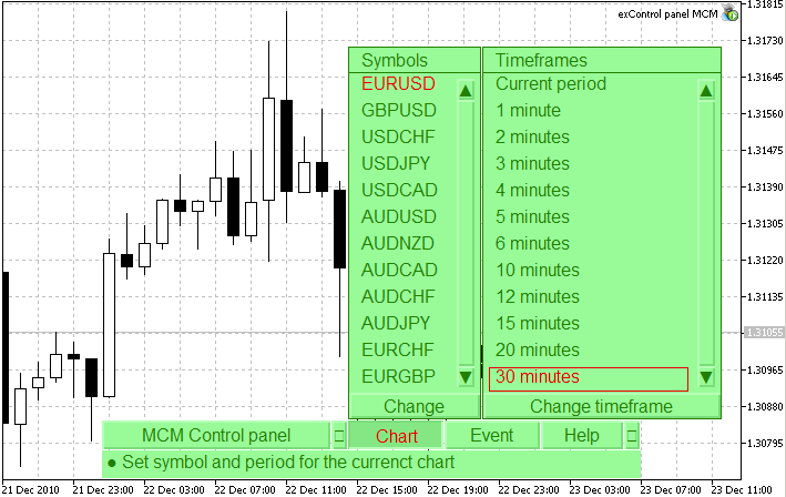 "MCM Control Panel" for Multicurrency Expert Advisors and Indicators - expert for MetaTrader 5