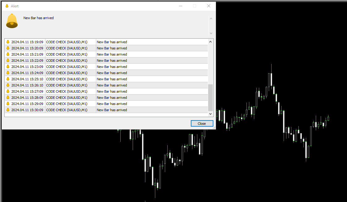 A Code block to detect A "New Candle/Bar" using bars history (very effective way) - expert for MetaTrader 5