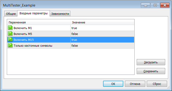 MultiTester - library for MetaTrader 5