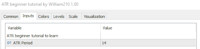 ATR - Average True Range - code for beginners by William210 - indicator for MetaTrader 5