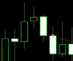 simple engulf - expert for MetaTrader 4