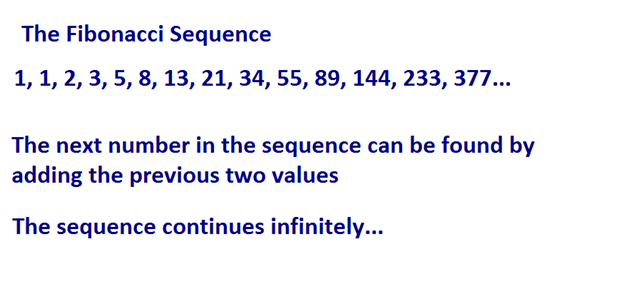FiboBands - indicator for MetaTrader 5