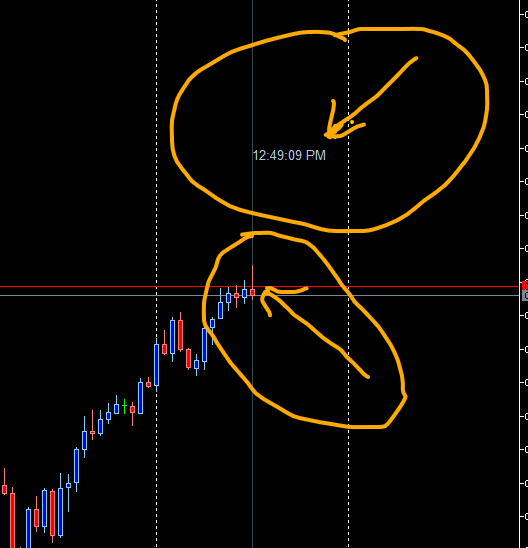 Moving Price Line Indicator MT5 - indicator for MetaTrader 5