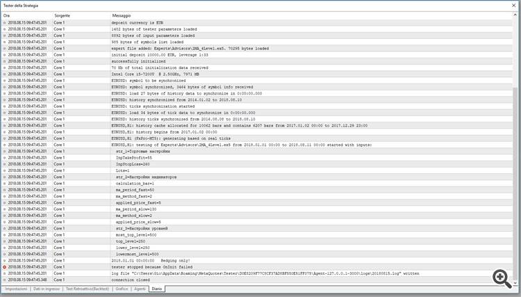 2MA_4Level - expert for MetaTrader 5