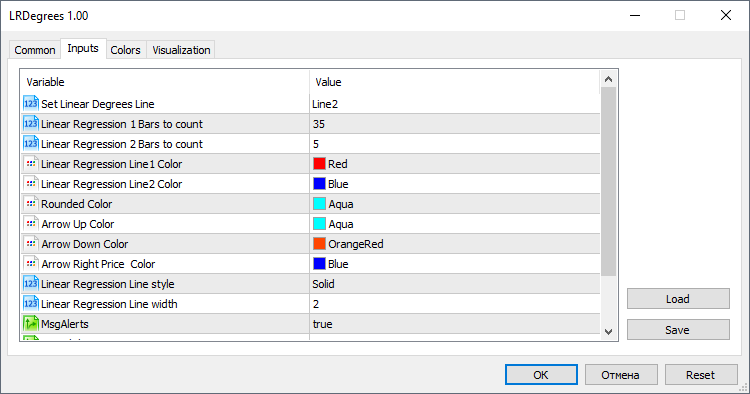 LRDgrees MT5 - MetaTrader 5脚本
