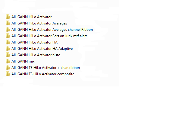 Gann high/low activator (oscillator) - indicator for MetaTrader 5
