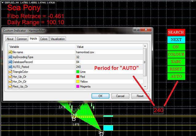 HarmonikManual new version - indicator for MetaTrader 4