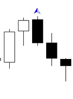 Fractals Modified - indicator for MetaTrader 5