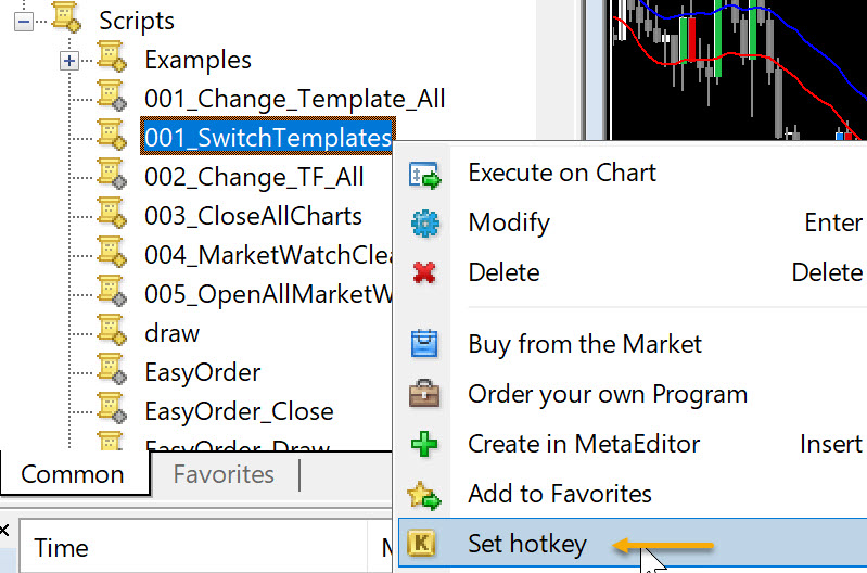 Abiroid Switch Templates Script - script for MetaTrader 4