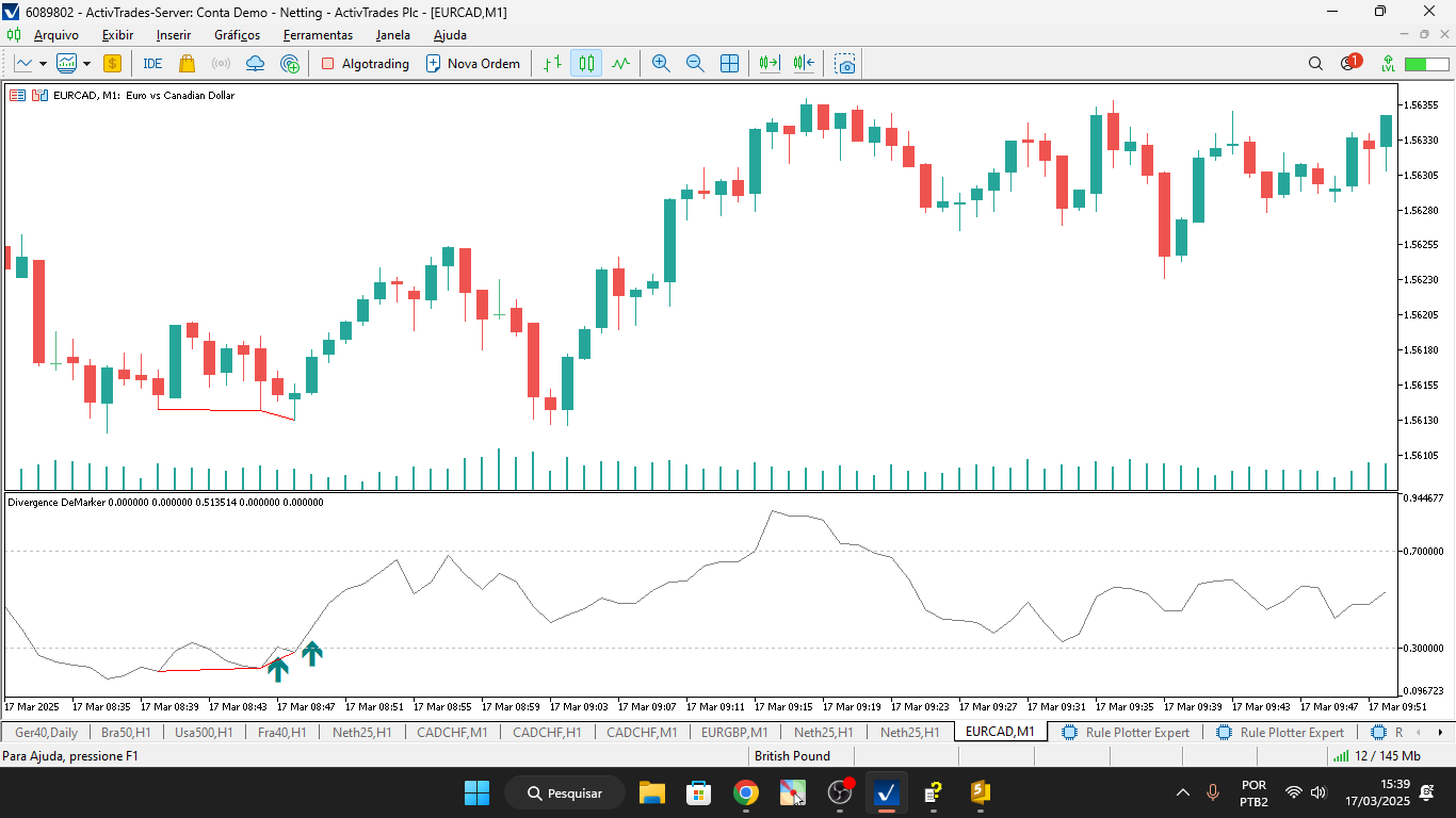 Divergence DeMarker - indicator for MetaTrader 5